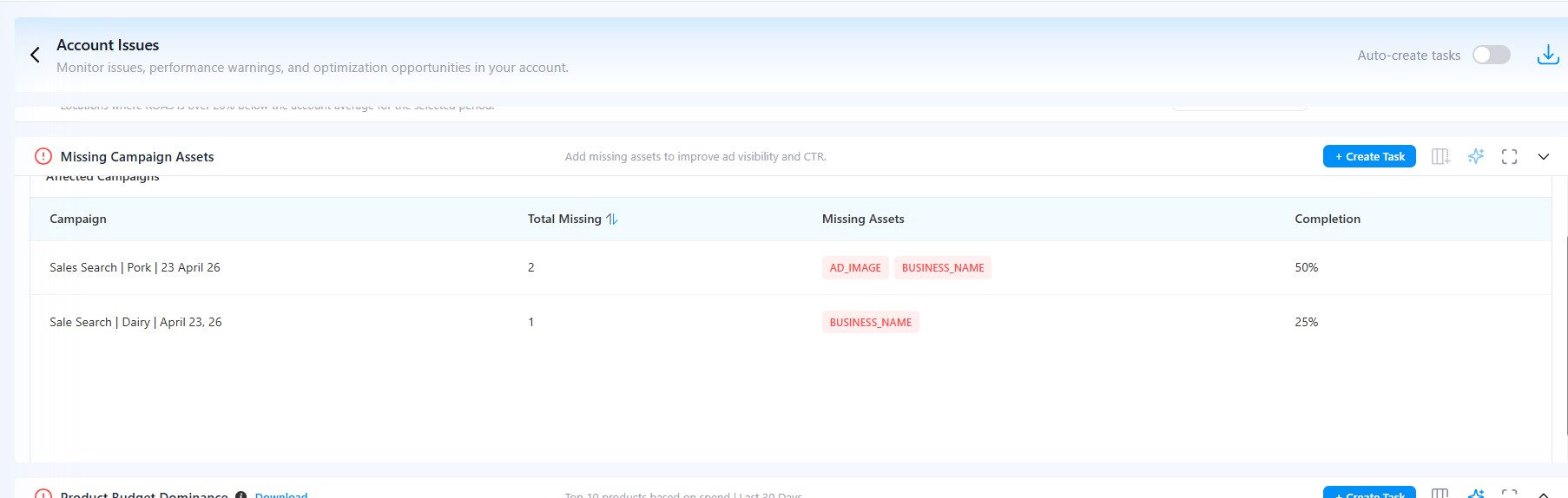 High Spend Keyword with 0 Conversions - Google Ads account issues report
